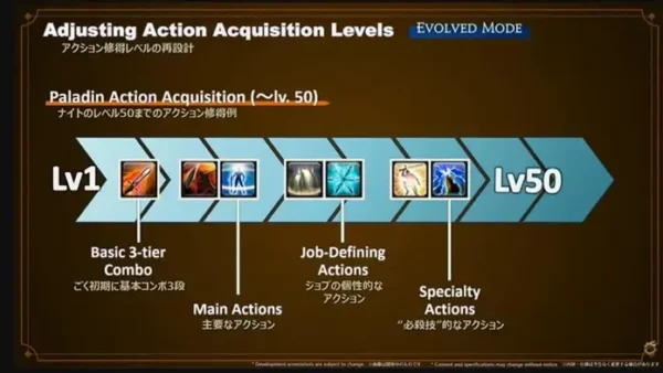 Details zu Final Fantasy XIV - Evercold - Reborn vs Evolved